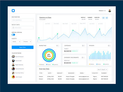 Fintech Dashboard UI