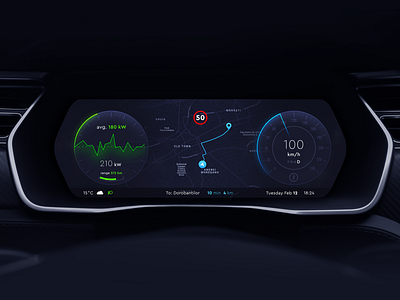 Electric Car Dashboard automotive car car dashboard dashboard design electric electric car speed speedometer uidesign uxdesign