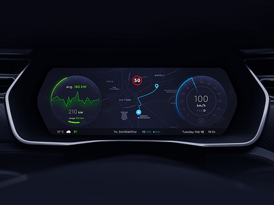 Electric Car Dashboard