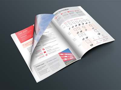 Warema ZipS brochure layout brochure custom design details interactive live animation magazine print unique user experience