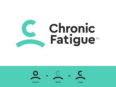 Chronic Fatigue c chronic fatigue green human icon emblem shape mascot logo logo designer mental health monogram new york psychology smile