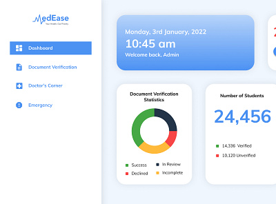 medease ui