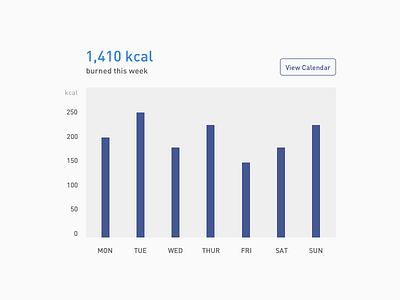 UI#22 Bar Graph bar graph calories burned challenge chart elements health material modular web design