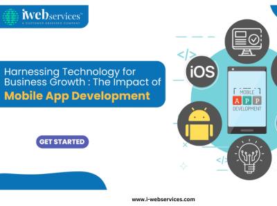 Harnessing Technology for Business Growth: The Impact of Mobile android app development company app design services mobile app design services mobile app development company