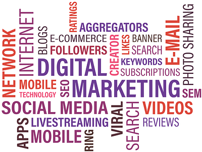Digital marketing agency digital marketing agency seo marketing web development service webzilla