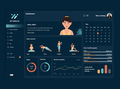 Dashboard for health app (dark theme) branding dashboard design graphic design illustration ui ux