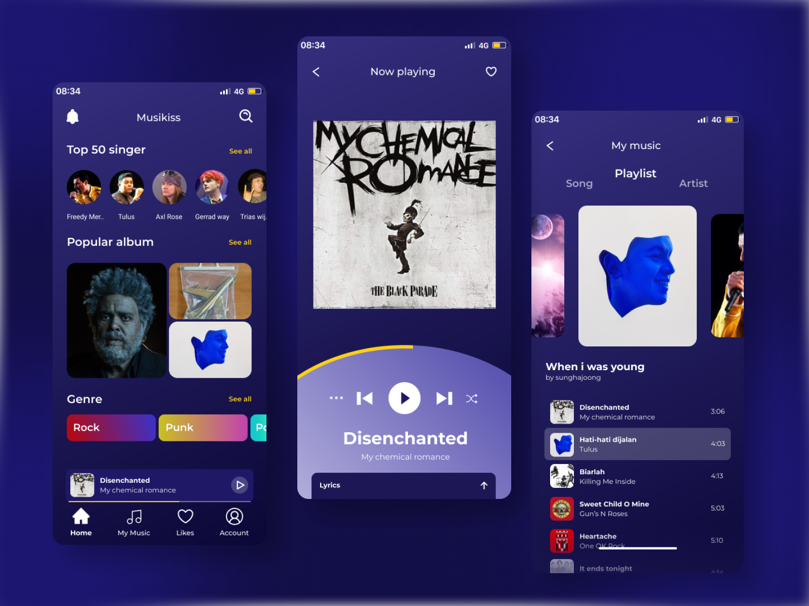 Music Player Ui Design By Trias Wijaksono On Dribbble