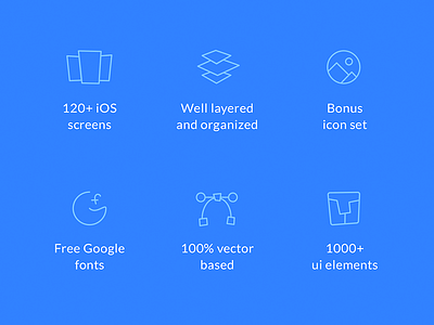 Features icons