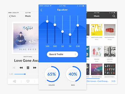 Mapogo UI Kit. Music albums app equalizer kit mapogo music screens songs ui