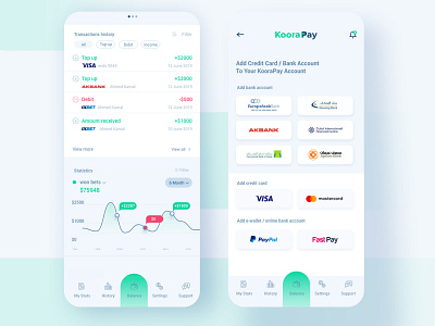 KooraPay mobile app UI design adobe xd animation app branding clean design e wallet illustration ios ios13 mobile app pay payment payment app simple design statistic ui ux wallet app web