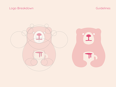 Coffee Shop Bear - Logo Breakdown