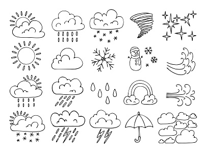 Weather forecast symbols