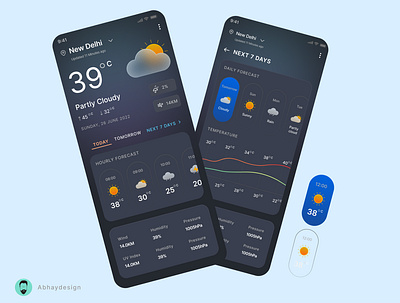 Weather Forecast App design minimal typography ui ux