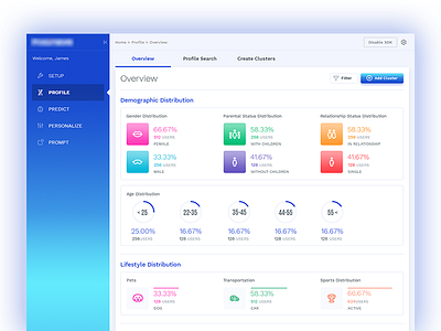 X Dashboard dashboard data deisgn icons interface overview statistics ui ux website