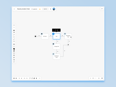 New Designer – Clean View chart design flow interface ui