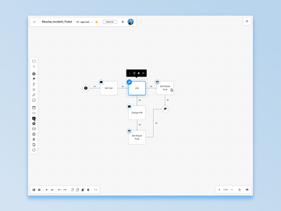 New Designer – Clean View chart design flow interface ui