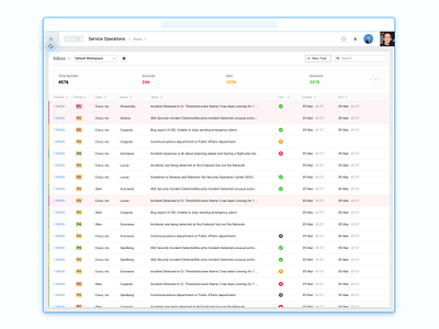 Inbox inbox interface ui