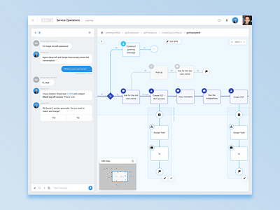 Learning chart chat flow interface text ui