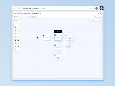 Automata Editor