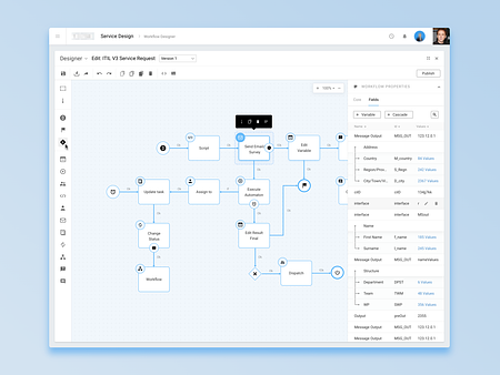 Workflow editor by Yauheni Bialiuha on Dribbble