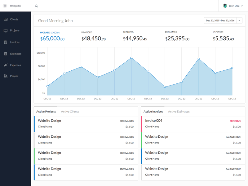 Dashboard Quick Sketch to UI