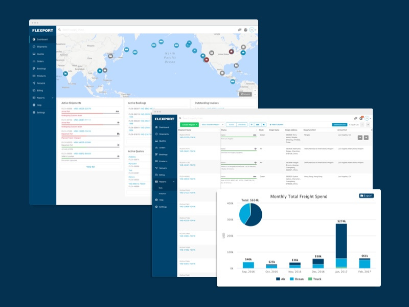 Global Logistics Dashboard