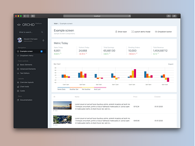 Laravel Orchid admin panel admin template cms crm dashboard