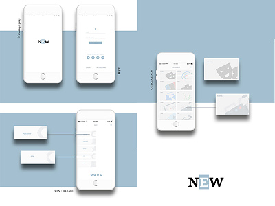 New aplication design ios iphone mobile new ui web