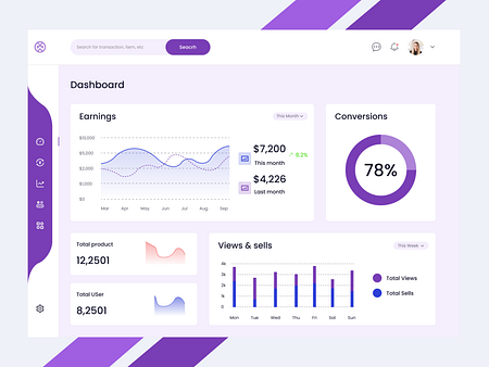 Business UI dashboard Design by Sk Shihabul Islam ID: #5378191 on Dribbble