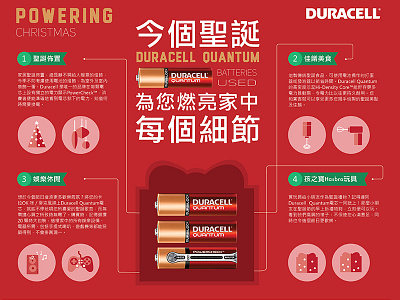 Duracell Infographic christmas duracell infographic layout