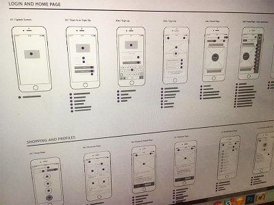 Wireframes for NewAgeNumber app