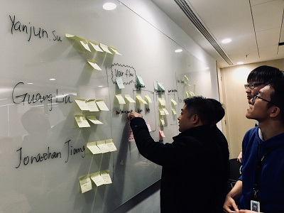 Exploratory Research Work Shop for Citrix UEM affinity analysis ux research