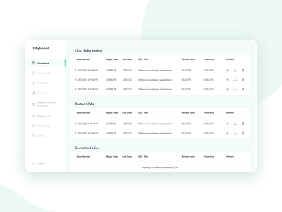 Dashboard Design - LCA Post Overview account app design application clean dashbard dashboard design dashboard ui design illustration interface listing minimal overview post profile ui ux web webapp website