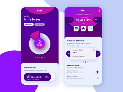 Mobile UI · 2 abstract contrast dashboard financial app gradients graph information architecture light theme mobile app mobile ui mobile uiux ui ui design ux
