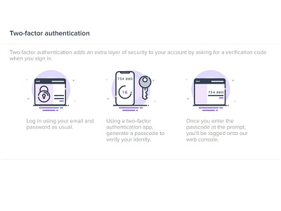 Two-Factor Authentication 2fa dashboard help security two factor web app