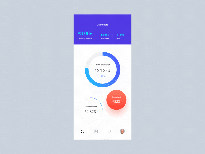 Dashboard animation chat design downbar mobile report roundchat sketch statistic symbol ui ux