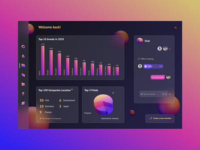 Dashboard in glassmorphism 3d dashboard figma glass glassmorphism neon ui web design