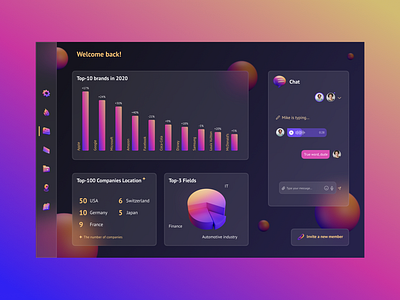 Dashboard in glassmorphism