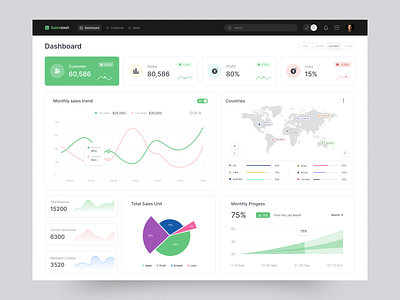 Sales Management Dashboard - Salesdash admin analytics chart clean crm dashboard dashboard design management minimalist product report saas sales sales dashboard statistics ui ux web app web design website