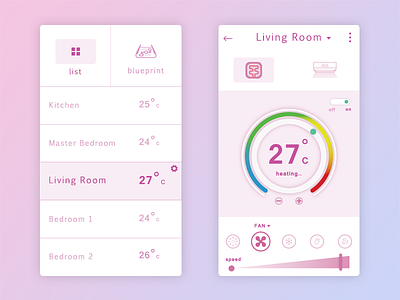 iot - Radiator & A C Control