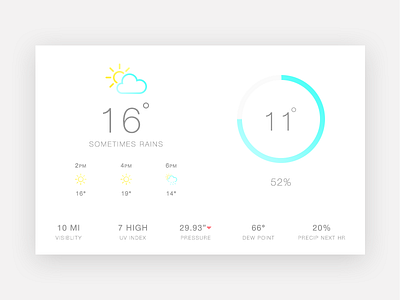 Weather widget clean dashboard design ui ux weather