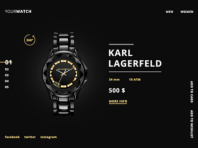 YOURWATCH