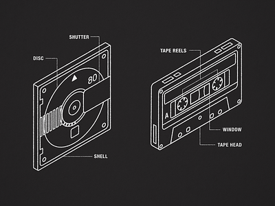 Isometric Physical Media cassette diagram illustration isometric minidisc retro vector vhs