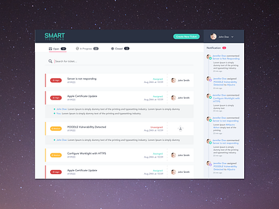 Dashboard Smart Ticketing