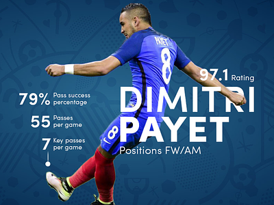 Dimitri Payet's Infographic euro2016 football france payet player soccer sport statistic