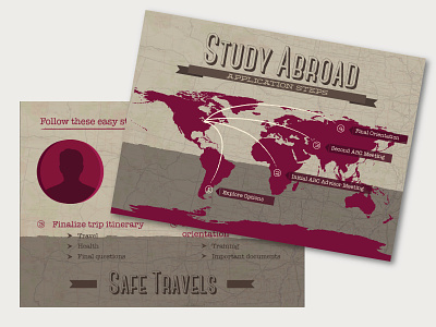 Study Abroad Postcard application map passport postcard steps study abroad travel trip