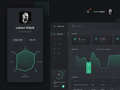 Dashboard for Designer - Shot 2