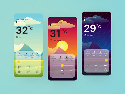 Weather App - App UI Kit figma ui