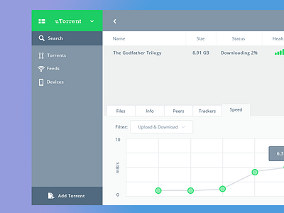 uTorrent Redesign flat redesign ui utorrent ux