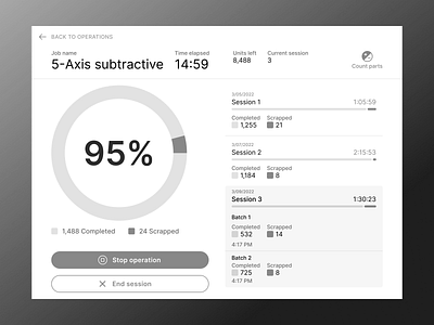 Part Manufacturing B2B SaaS Wireframe